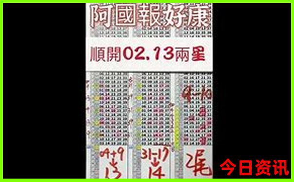 贵州省的著名景点有哪些